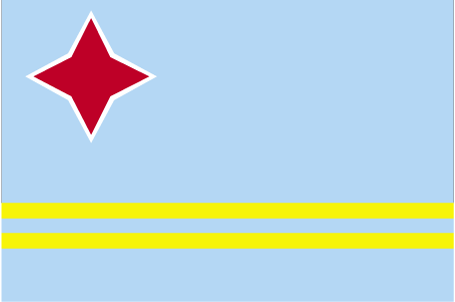 aruba-flag